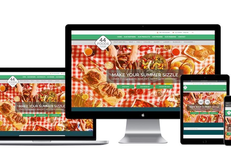 Website Design and Development Screens of different sizes showing a website Digital Marketing Strategy